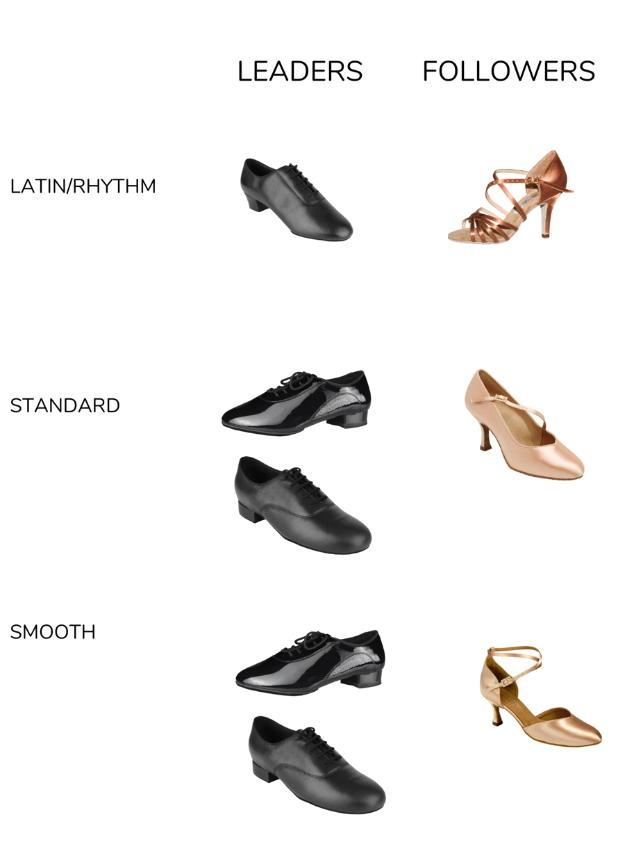 A Comprehensive Guide to Ballroom Dance Shoes